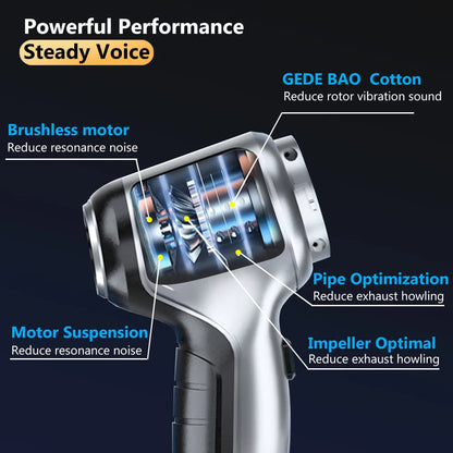 Mini Vacuum Cleaner, Wireless, rechargeable, portable, handy