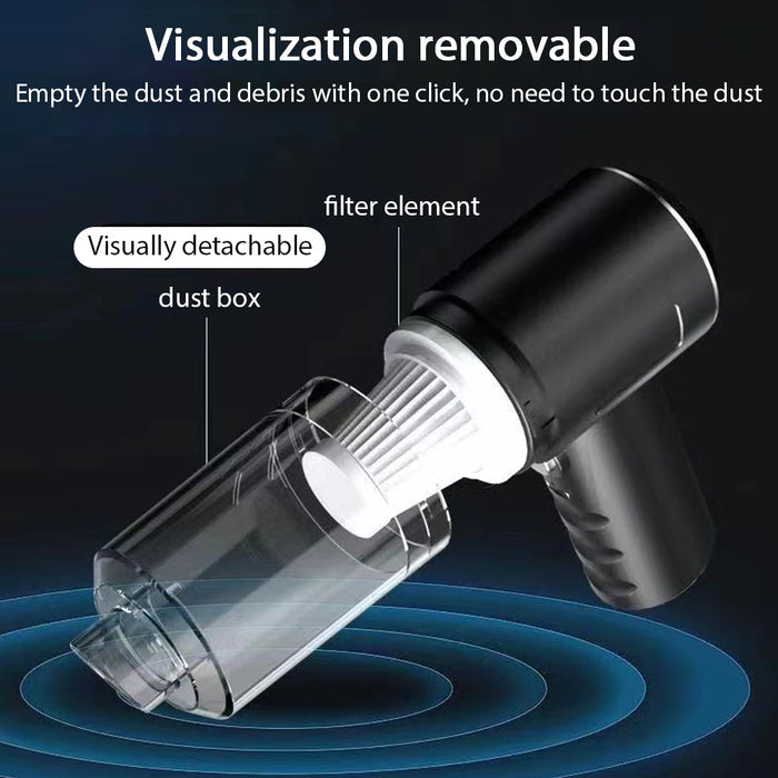 Mini Vacuum Cleaner, Wireless, rechargeable, portable, handy