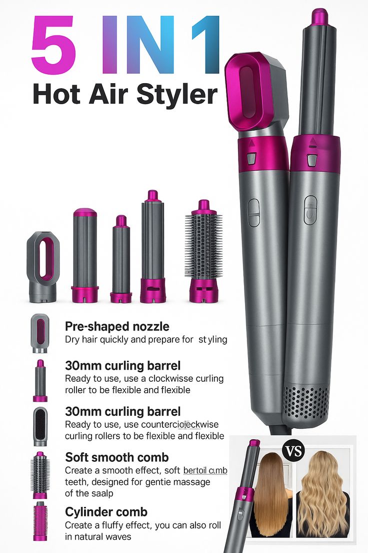 5-in-1 Ionic Hair Styler