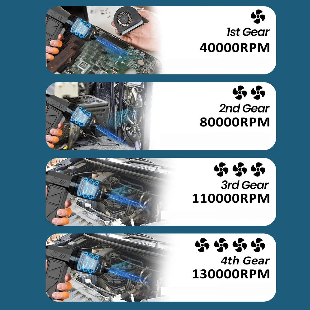 2-in-1 Turbo Fan & Dust Vacuum | Portable Rechargeable