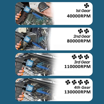 2-in-1 Turbo Fan & Dust Vacuum | Portable Rechargeable