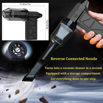 2-in-1 Turbo Fan & Dust Vacuum | Portable Rechargeable