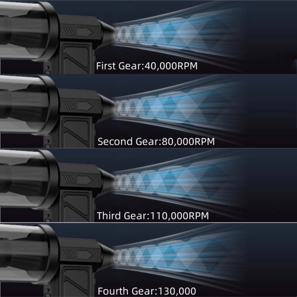 2-in-1 Turbo Fan & Dust Vacuum | Portable Rechargeable